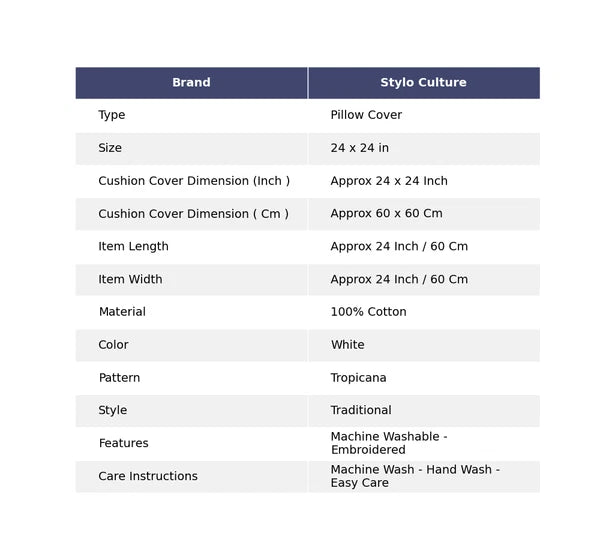 Dorm Decor Cotton Kantha Sofa Cushion Cover White Tropicana Pillow Cover