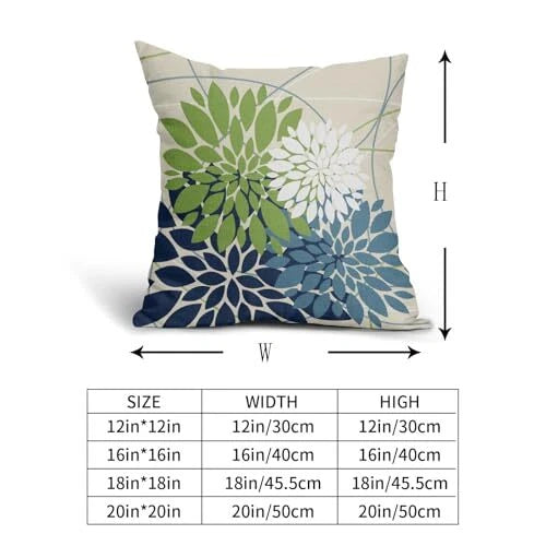Blue Green Pillow Covers 18x18 White 18" x 18" (Pack of 2) Blue Lime Green