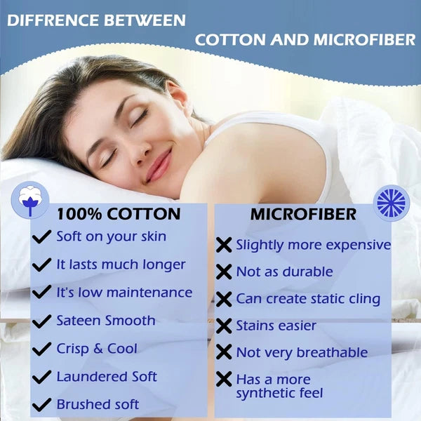 European Square Pillow Shams Set – White Solid Egyptian Cotton Envelope Closu...